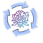 AI Lifecycle