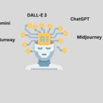 Top AI Tools
