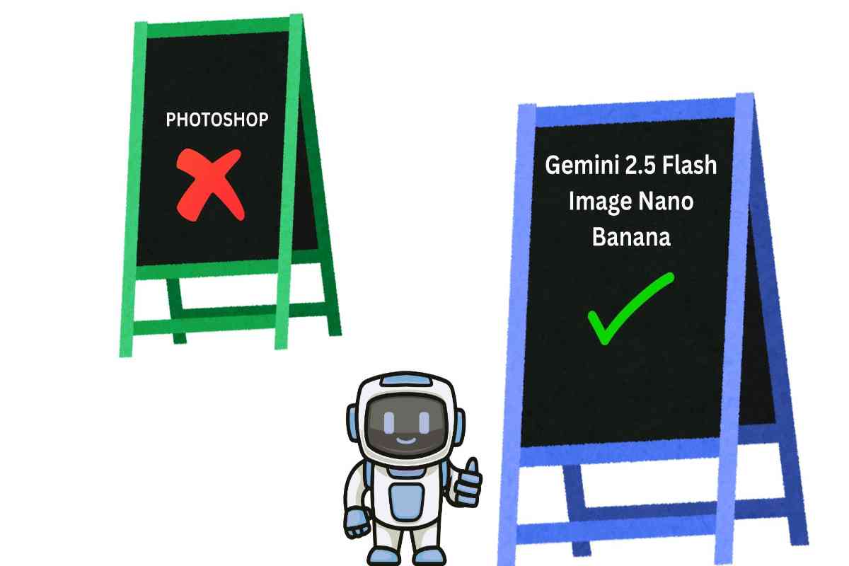 Introducing Gemini 2.5 Flash Image Nano Banana: Your New Powerhouse for Image Generation