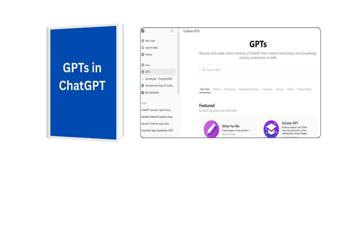 Gpts in chat gpt