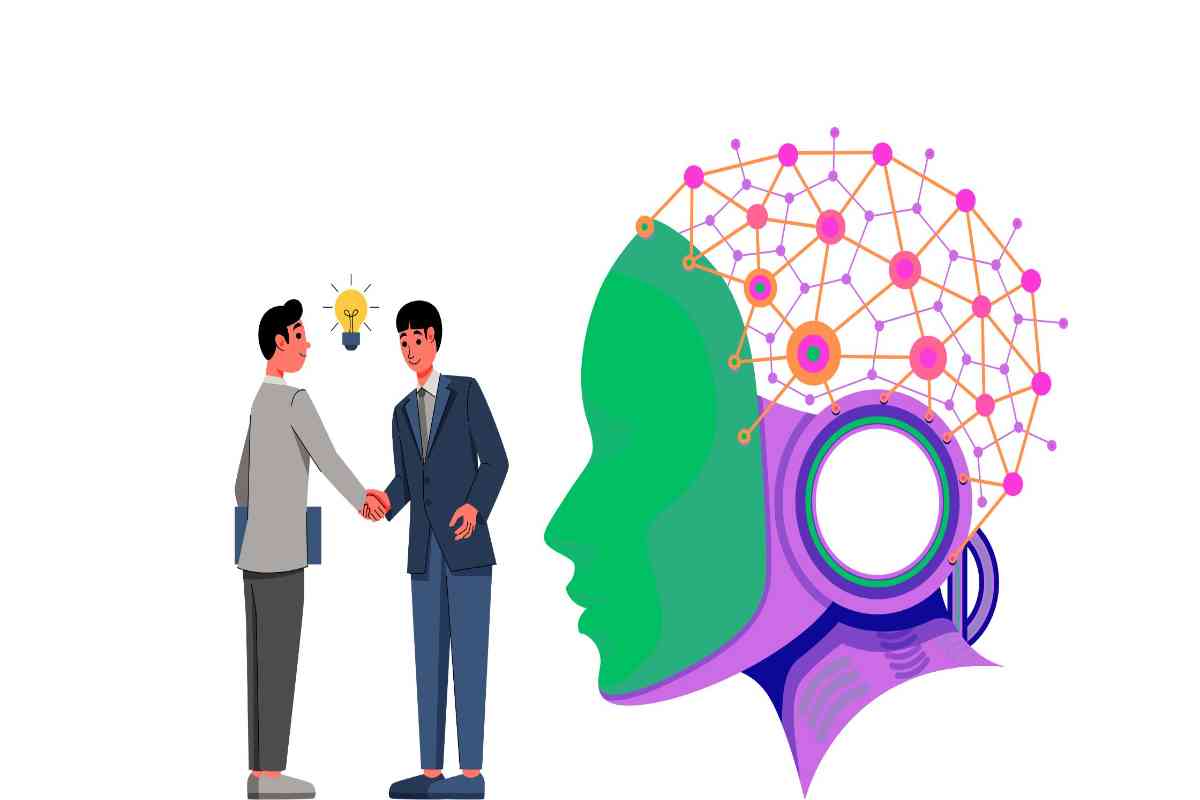 What is the primary purpose of business monitoring in agentic ai systems?